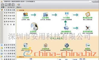 超友餐飲管理系統(tǒng) 賦能餐飲業(yè)，實現(xiàn)智慧管理與高效運營